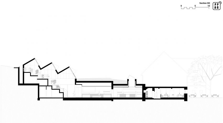 Section of Steirereck am Pogusch