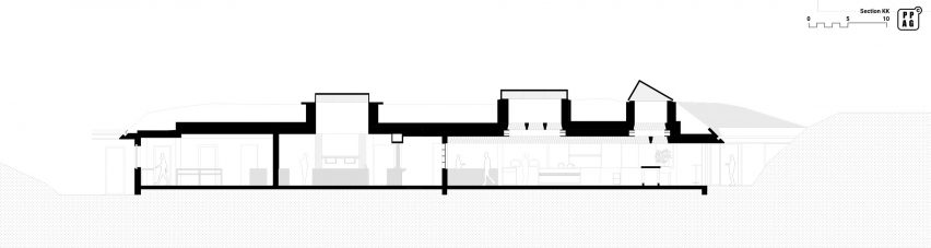 Section of Steirereck am Pogusch