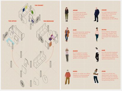 Board showing a school that can be customised to a variety of working styles and needs with an array of fictional characters