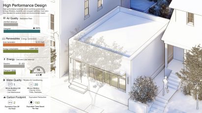 illustration of building in Sketchup