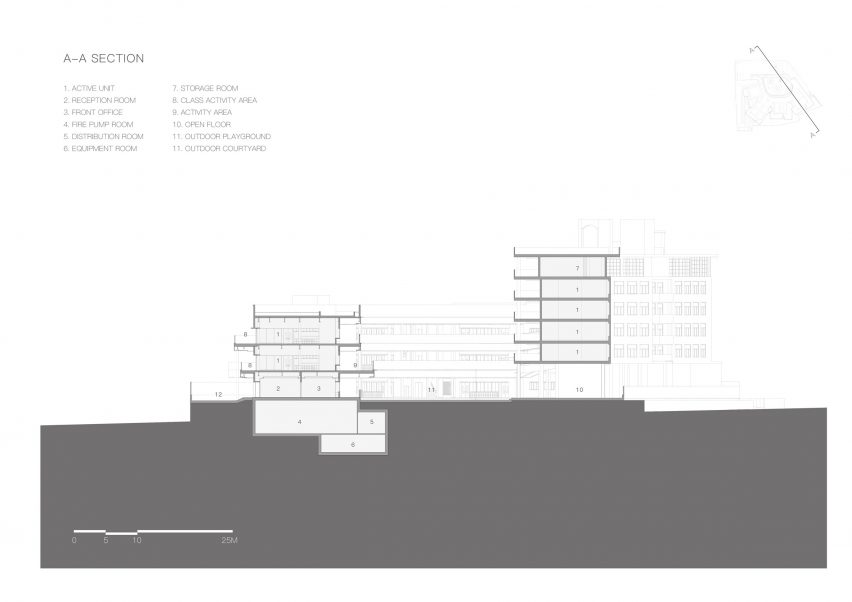 Section drawing of Kindergarten of Museum Forest by Atelier Apeiron