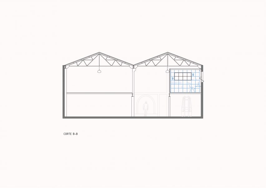 Atelier Industrial argentina warehouse