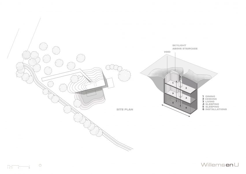 Site plan and isometric section of The House Under The Ground by WillemsenU