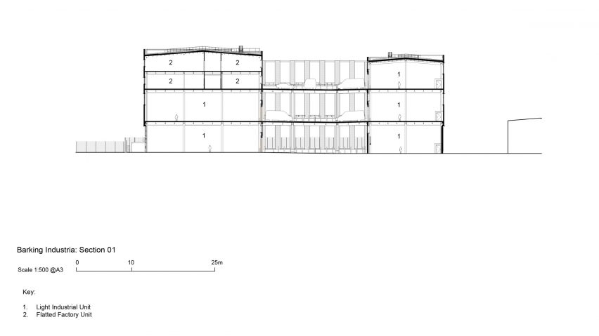 Section drawing of Industria by Haworth Tompkins