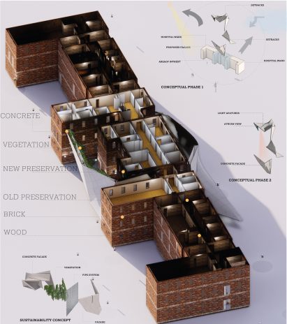 3D visualisation of building
