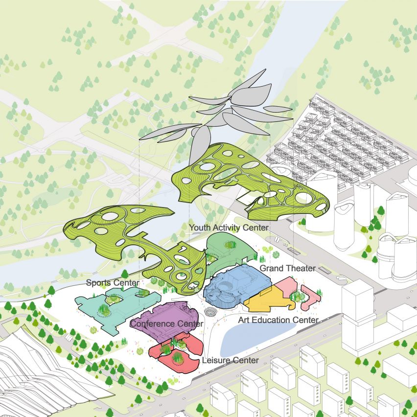 Drawing of Anji Culture and Art Center