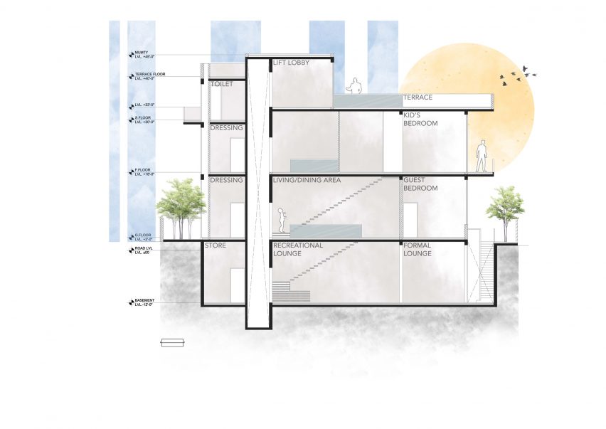 Section of Ribbon House by Studio Ardete