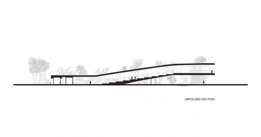 Section of Serpentine Bookhouse by Atelier Xi