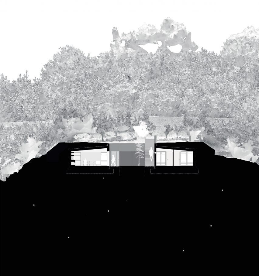 Section of The Inside Home by Olgoo