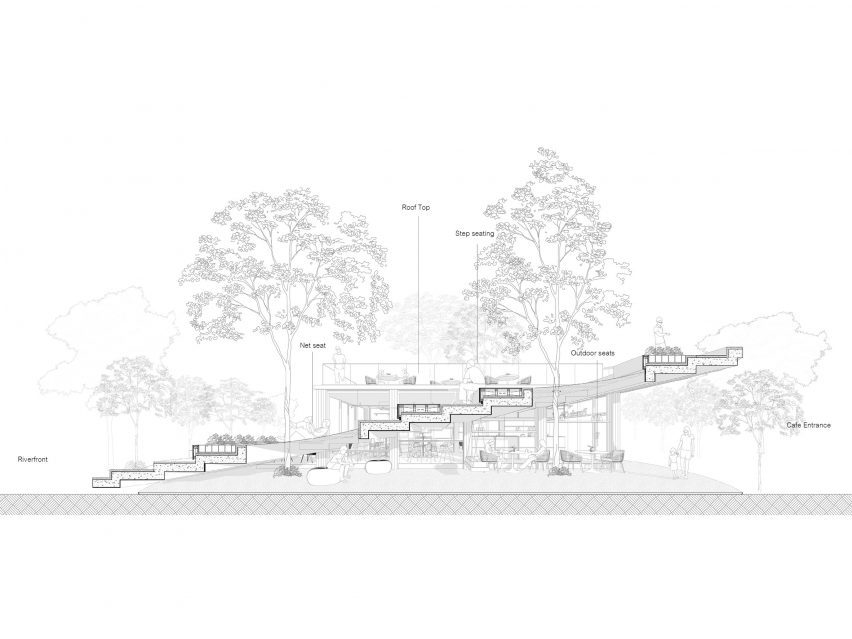 Section of Pomelo Amphawa Cafe by Looklen Architects