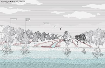 Section drawing of mining roads that have been transformed into watersheds