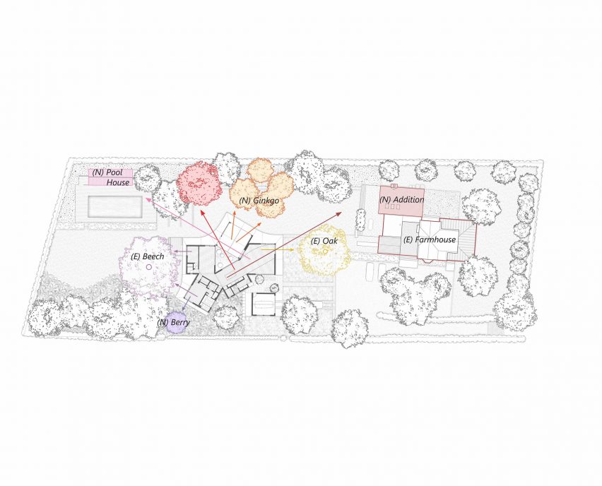 Site plan