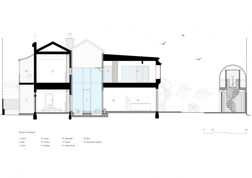 Helvetia section A drawings