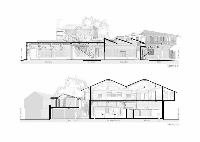 art gallery in mumbai by malik architecture plan
