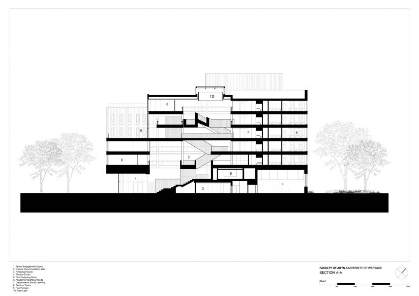 Section drawing of University of Warwick Faculty of Arts by Feilden Clegg Bradley Studios
