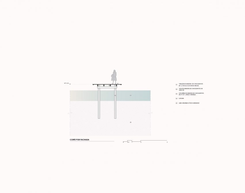 Ecoparque Bacalar C733