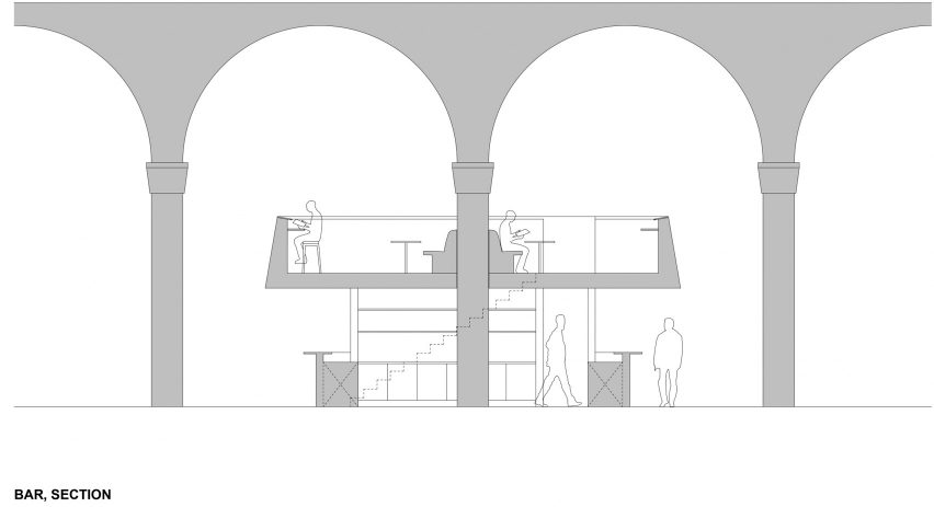 Section of Frescohallen by Claesson Koivisto Rune