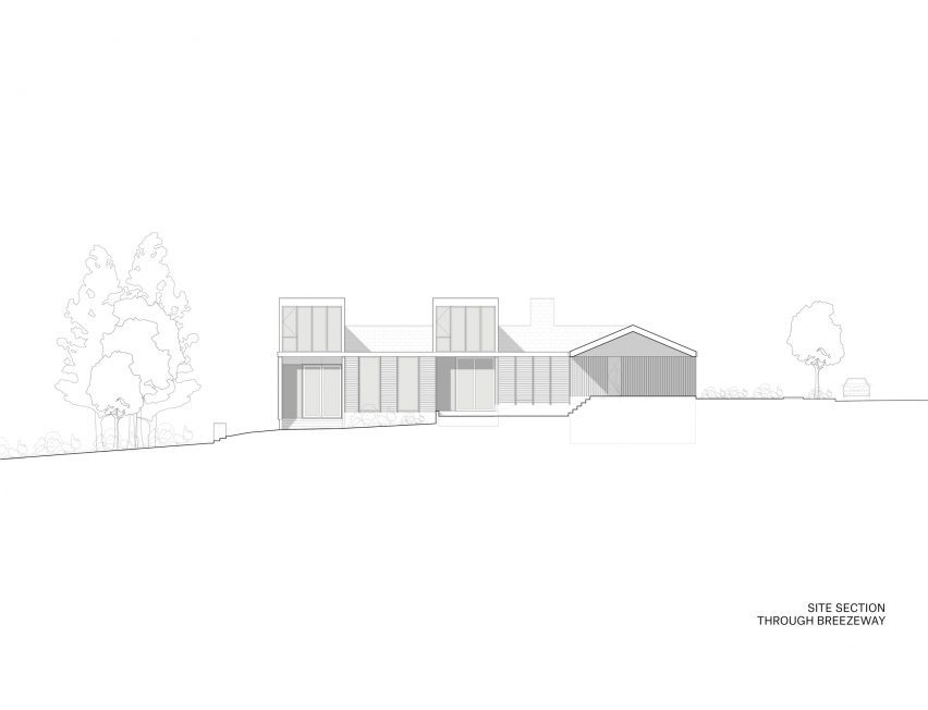 Gradient House by Linden Brown