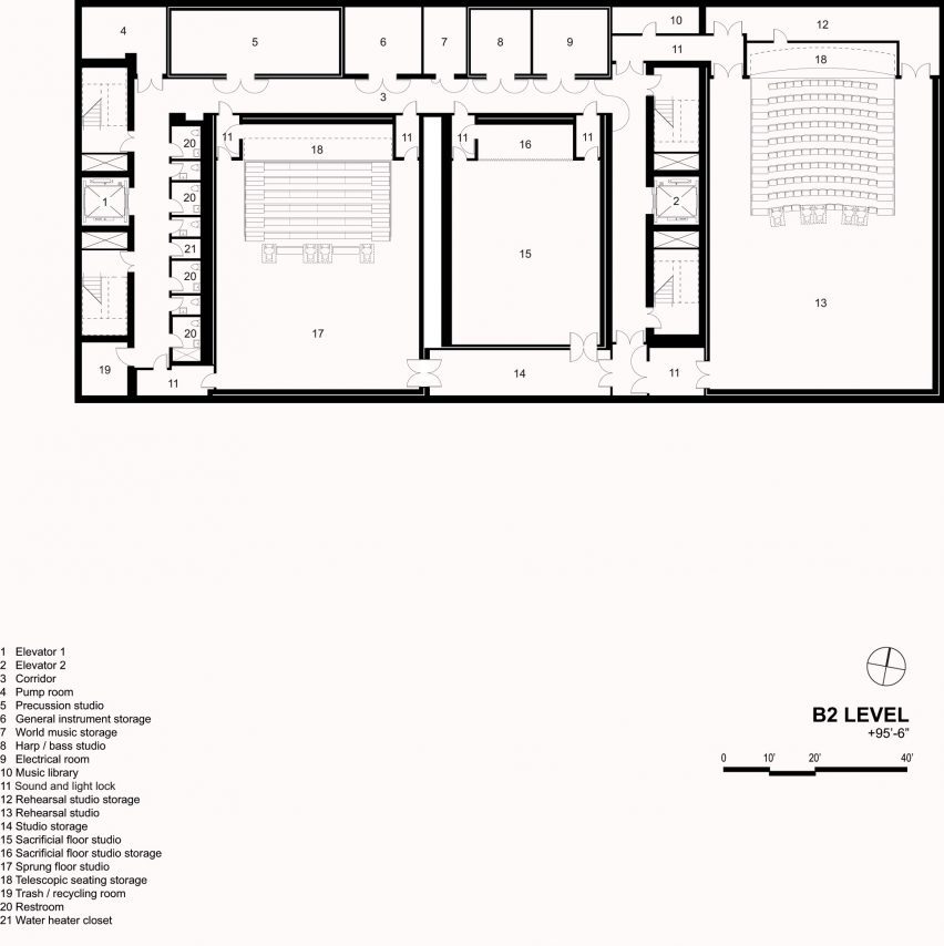 Lindemann plans