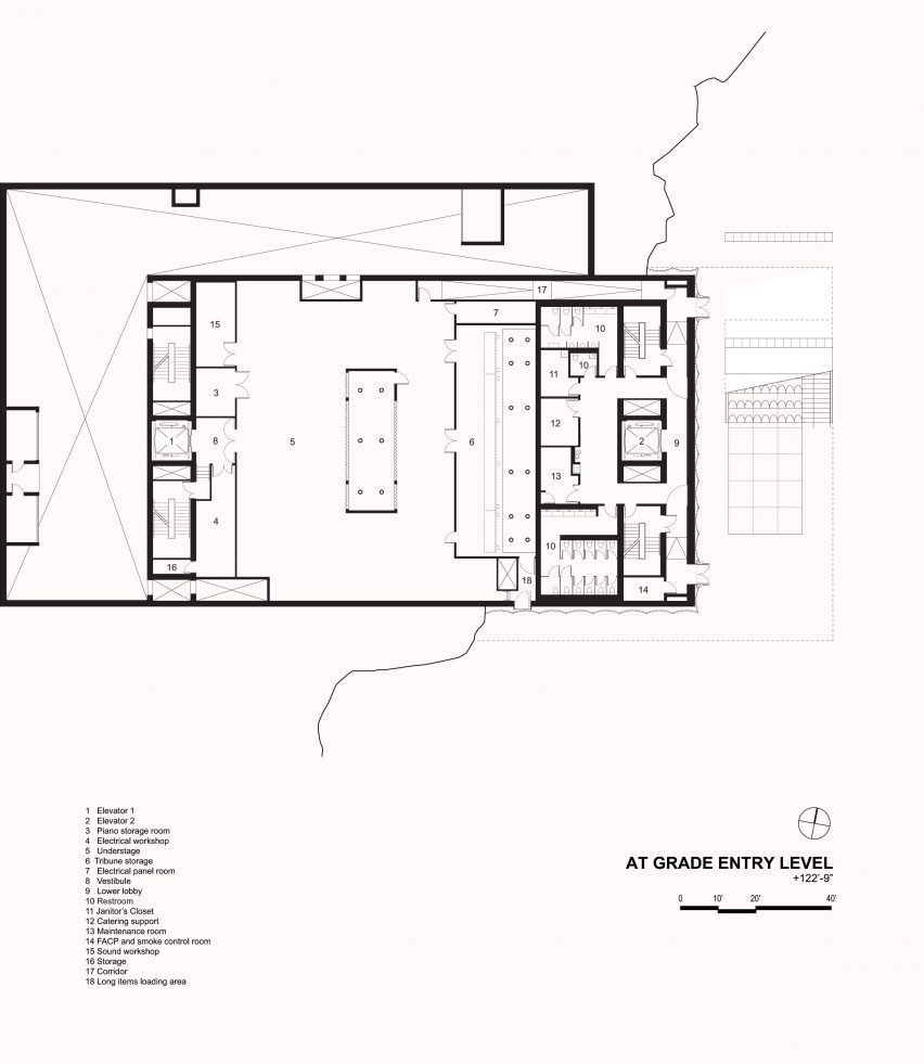 Lindemann plans