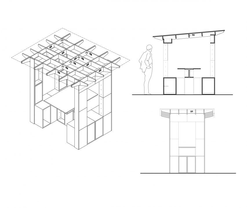 Diagram of Project Malachi social space by George Fisher