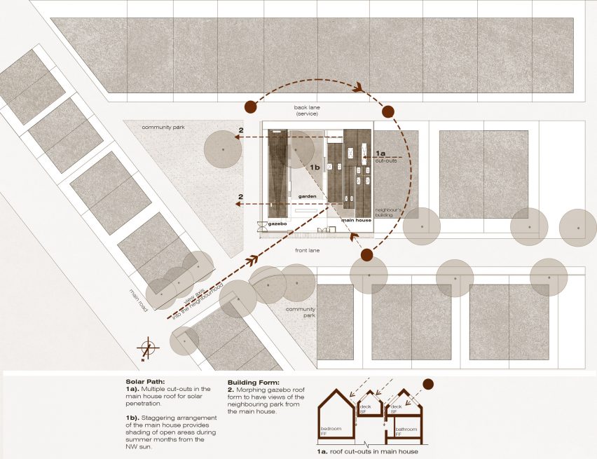 Site plan