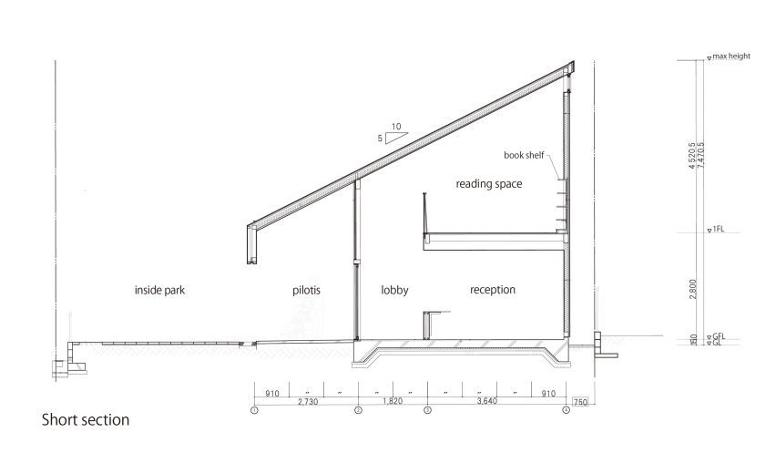 Short section drawing of Yukusawa Design Lab's children's library