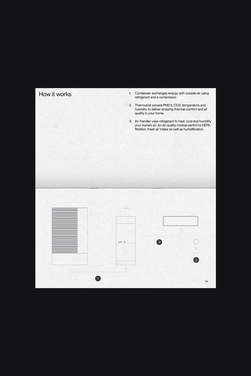 Blond design products for Electric Air's heat pump