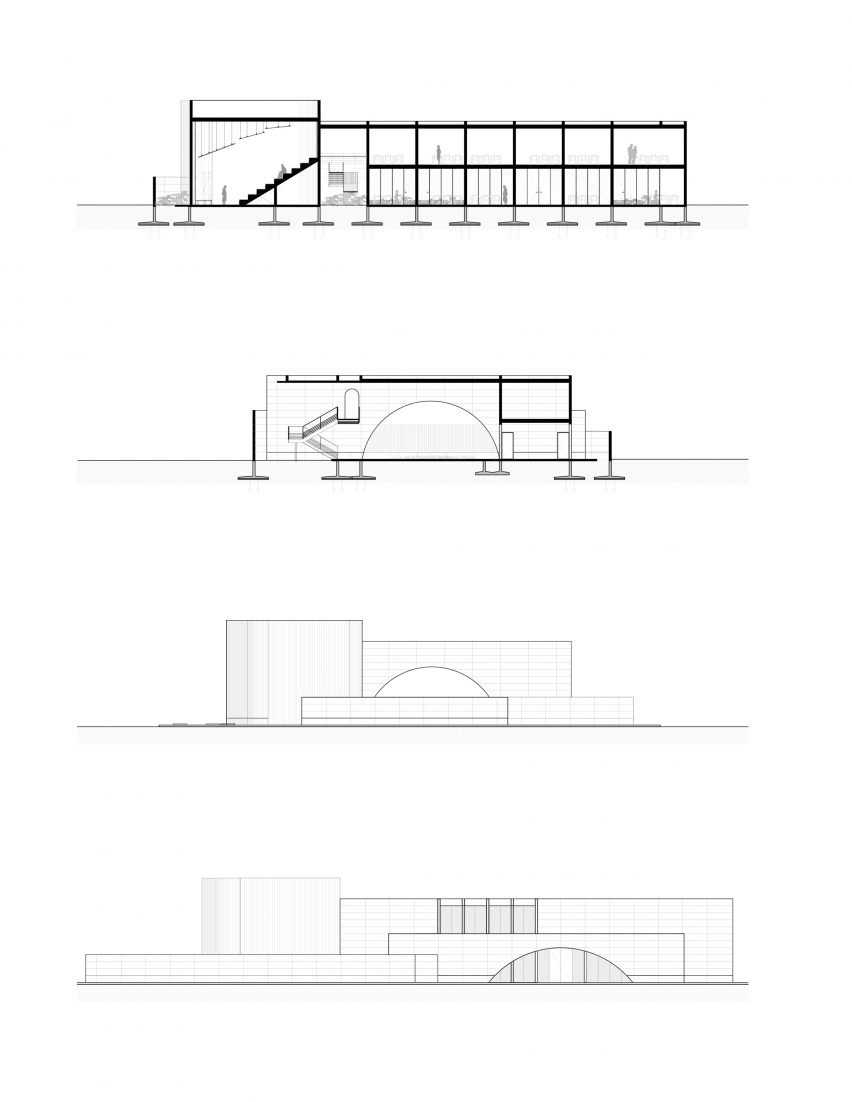 Sections
