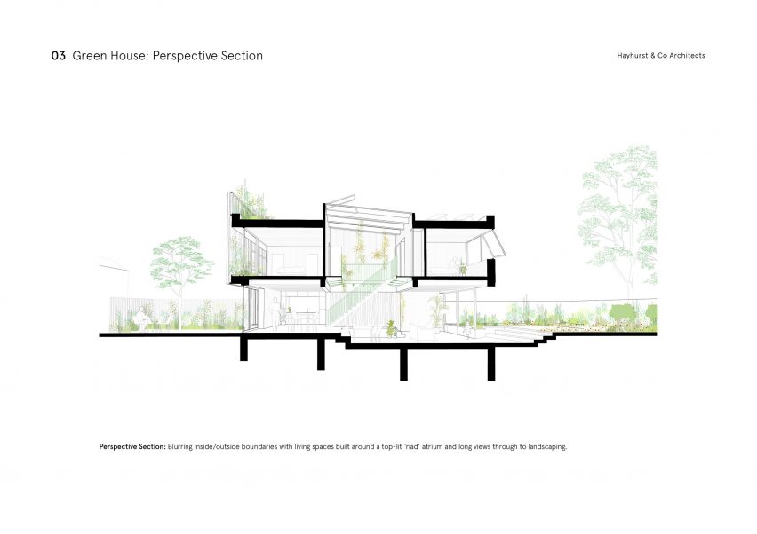 Section drawing of Green House by Hayhurst and Co