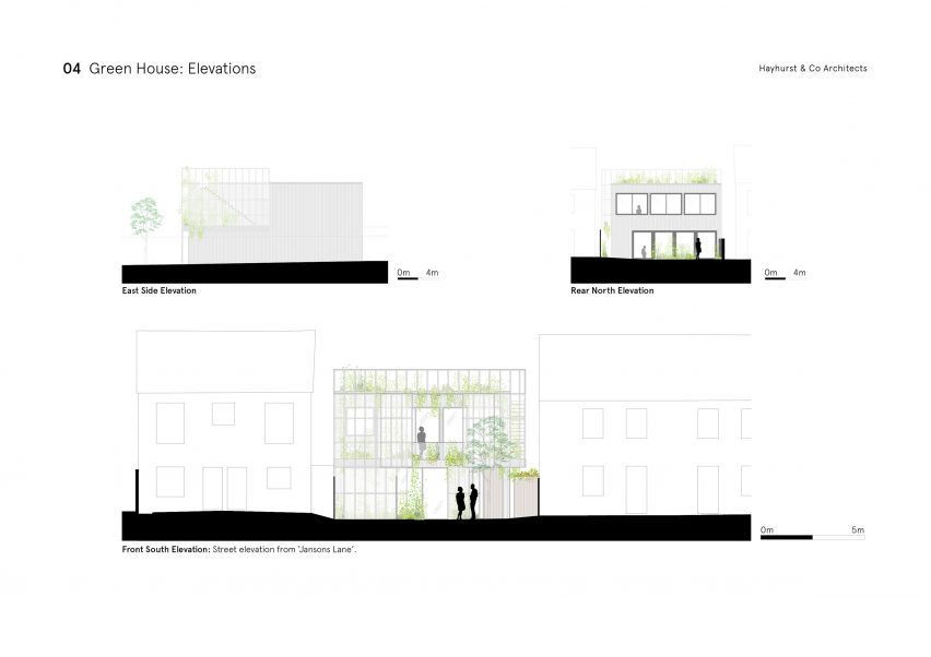 Elevation drawings of Green House by Hayhurst and Co