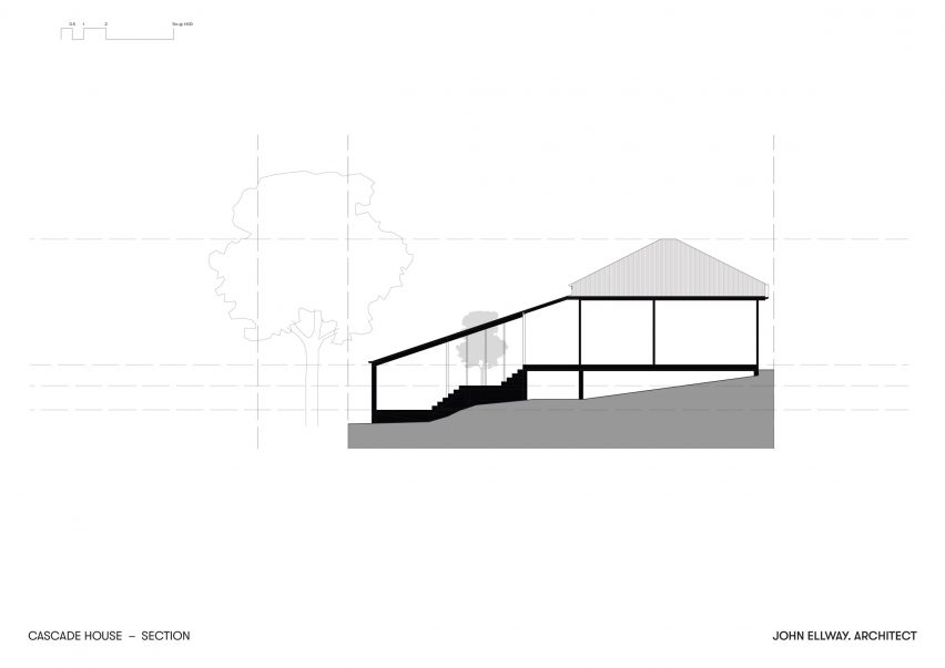 Section drawing of Cascade House by John Ellway