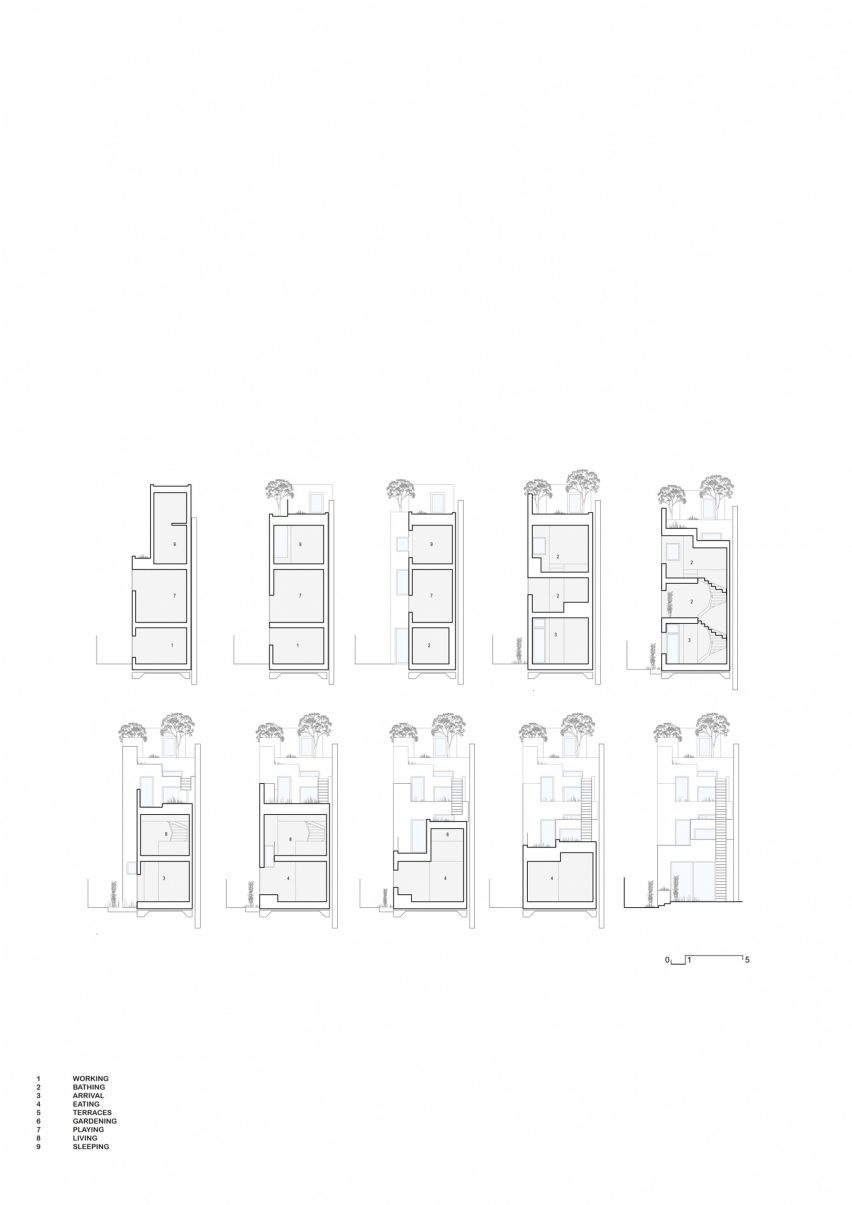 Section drawing of PSLA Architekten's urban townhouse in Vienna