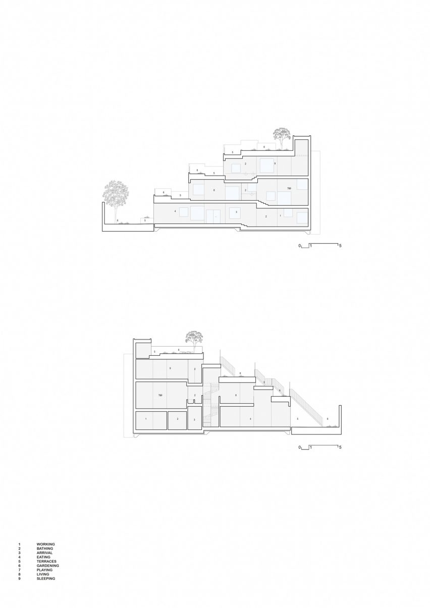 Section drawing of PSLA Architekten's urban townhouse in Vienna