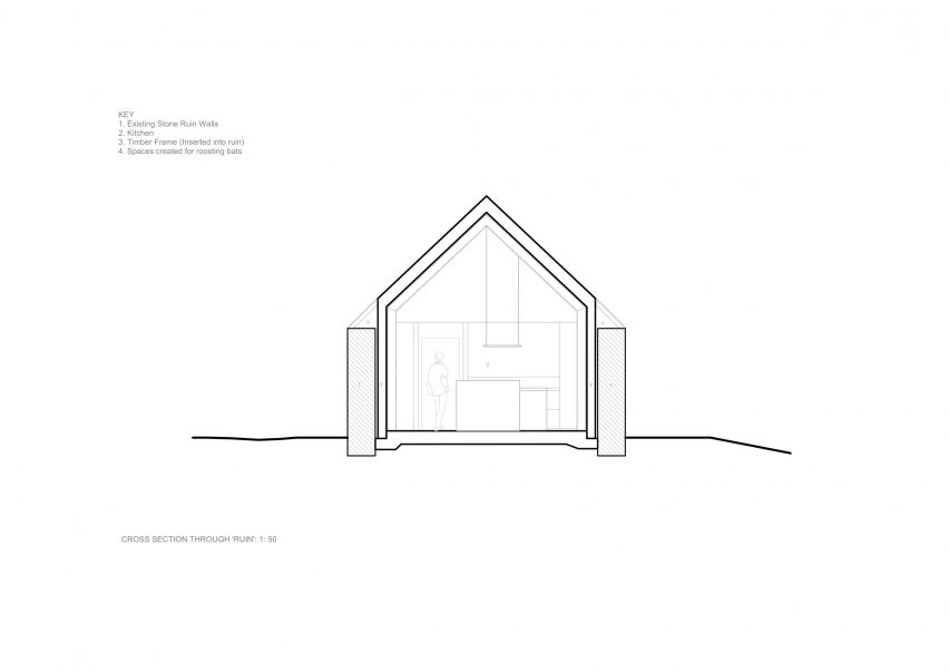 Section drawing of Ann Nisbet Studio's residential project