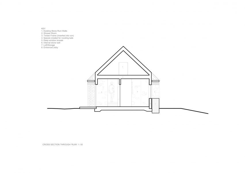 Section drawing of Ann Nisbet Studio's residential project
