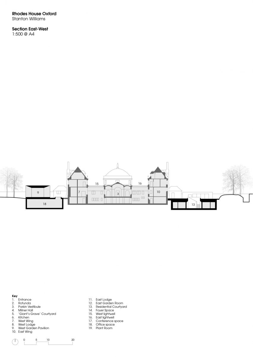 Section drawing of Rhodes Trust renovated by Stanton Williams