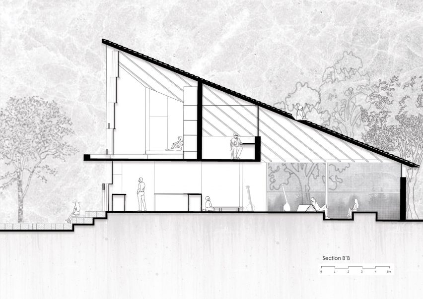Section drawing of Nisarga Art Hub by Wallmakers in Kerala, India