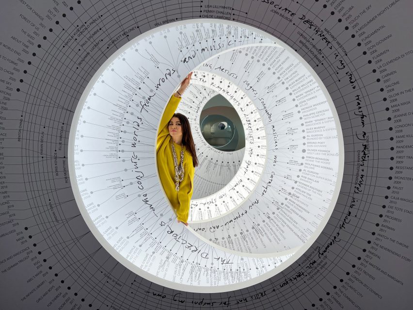 a series of circles with writing on them