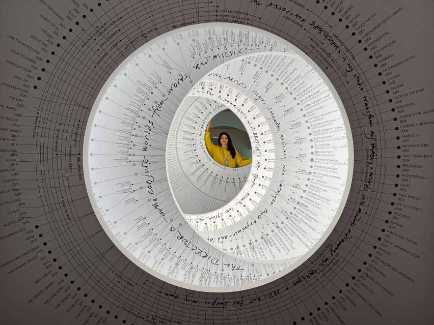 ed devlin in the eye of a series of circles