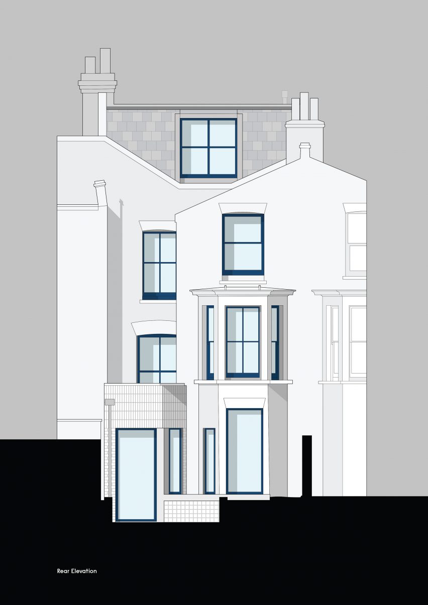 Elevation