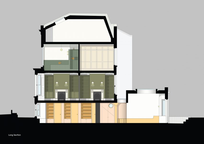 Long section
