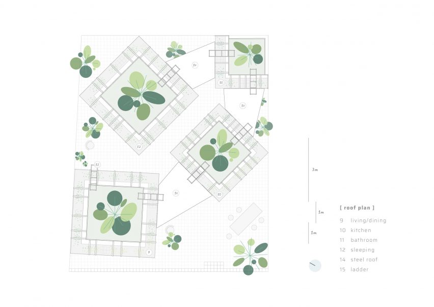 Roof plan of Labri house by Nguyen Khai Architects & Associates