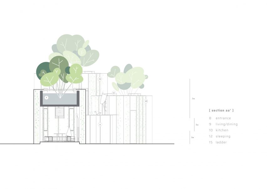 Section of Labri house by Nguyen Khai Architects & Associates