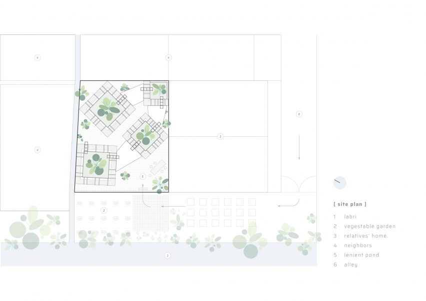 Site plan of Labri house by Nguyen Khai Architects & Associates