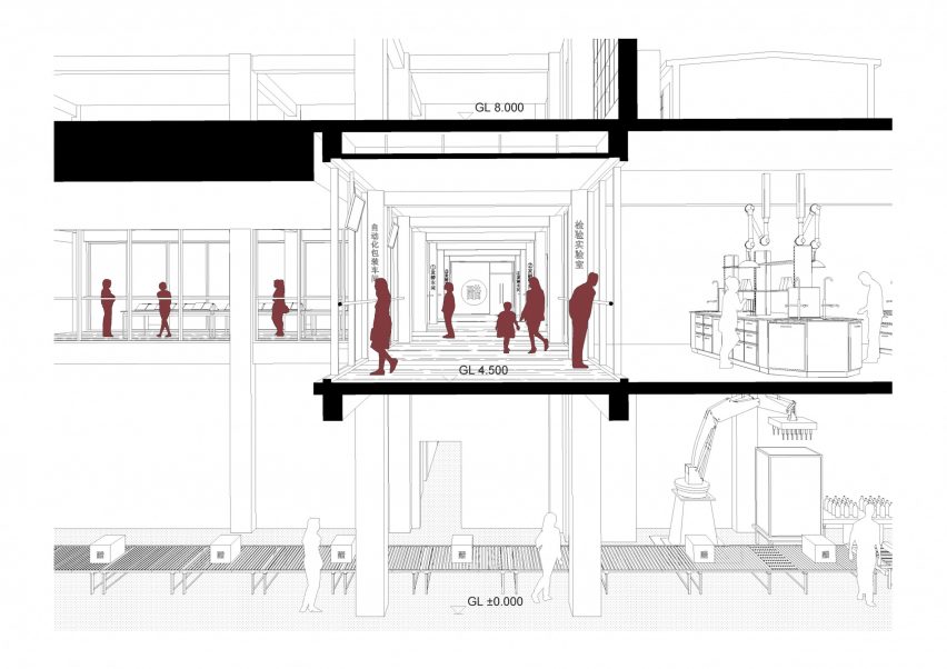 Section drawing of Yongchun Vinegar Sightseeing Factory by Lel Design Studio