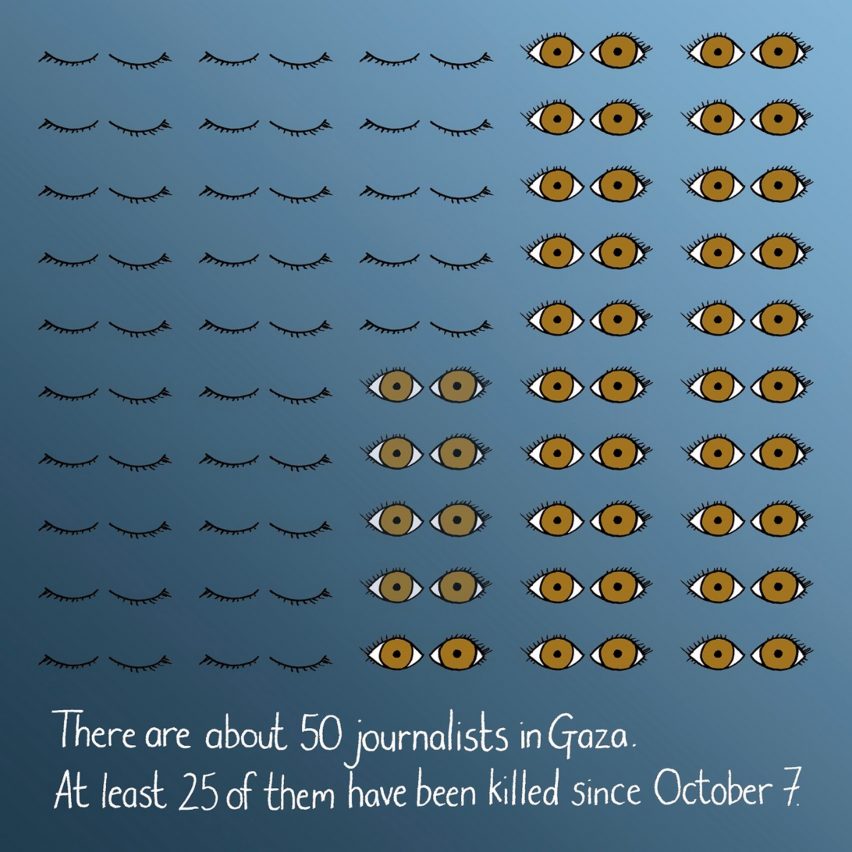 Illustration by Mona Chalabi