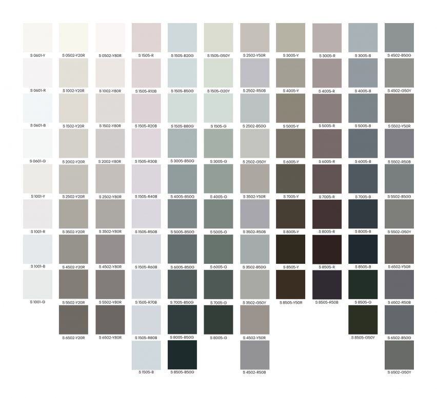 NCS Colour chart