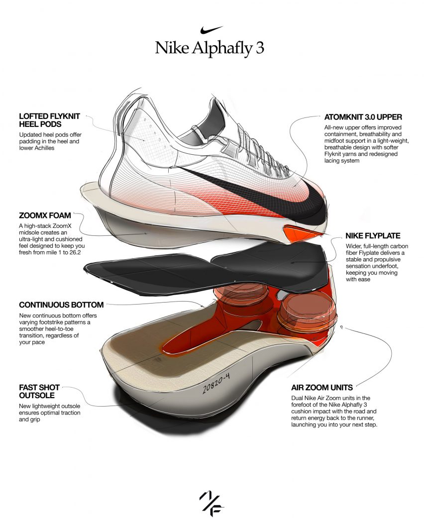 The Alphafly 3 marathon shoe by Nike