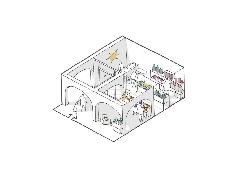 Isometric drawing of the grocery at the Alzheimer's Village in France by NORD Architects